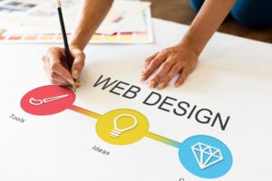elements-of-effective-web-design